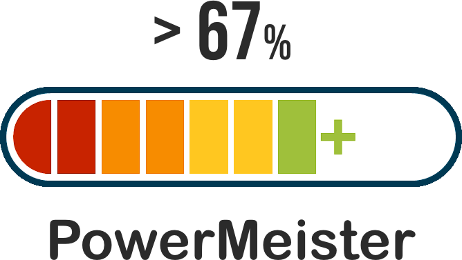 PowerMeister Scheme